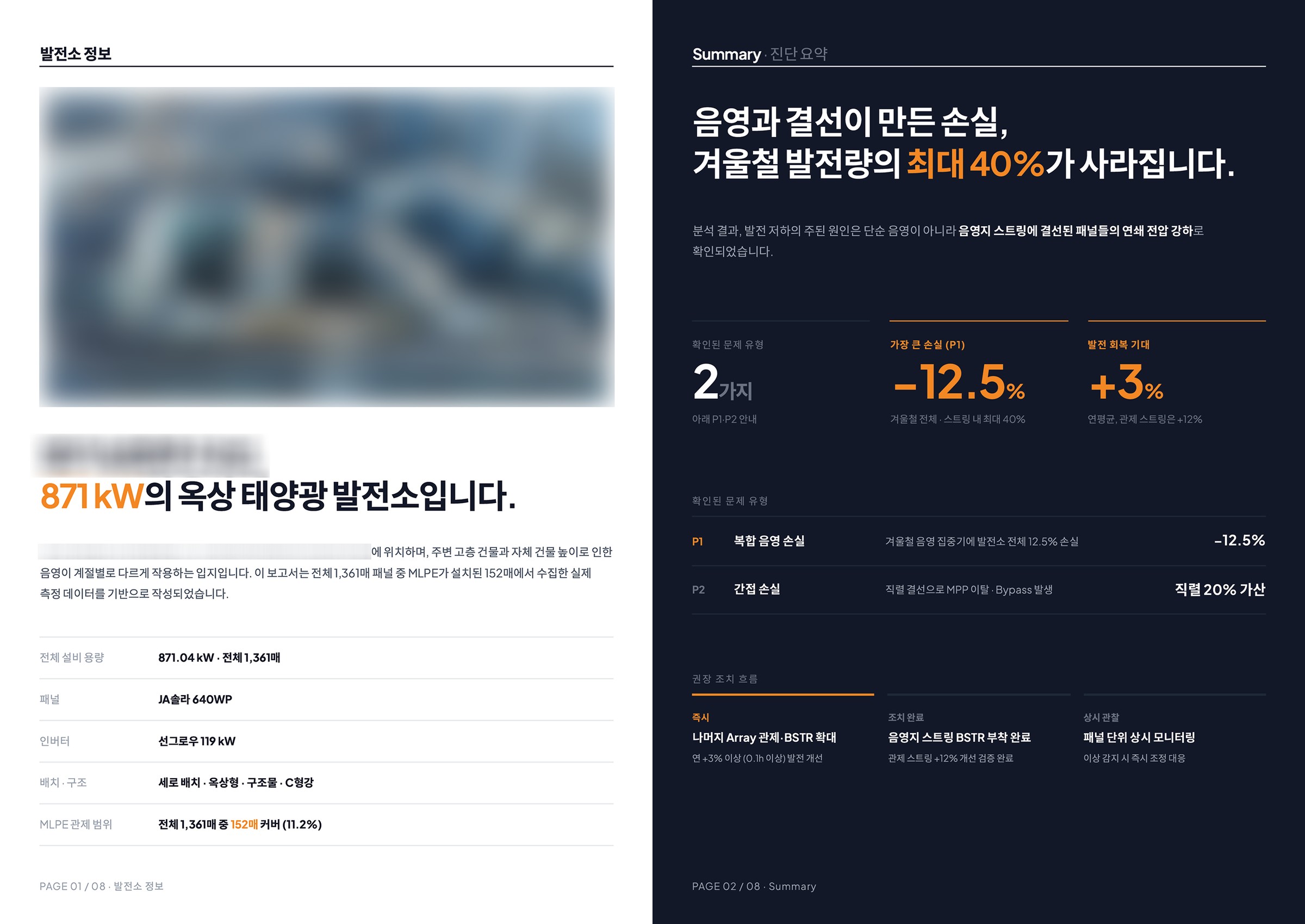 진단 보고서 예시 2