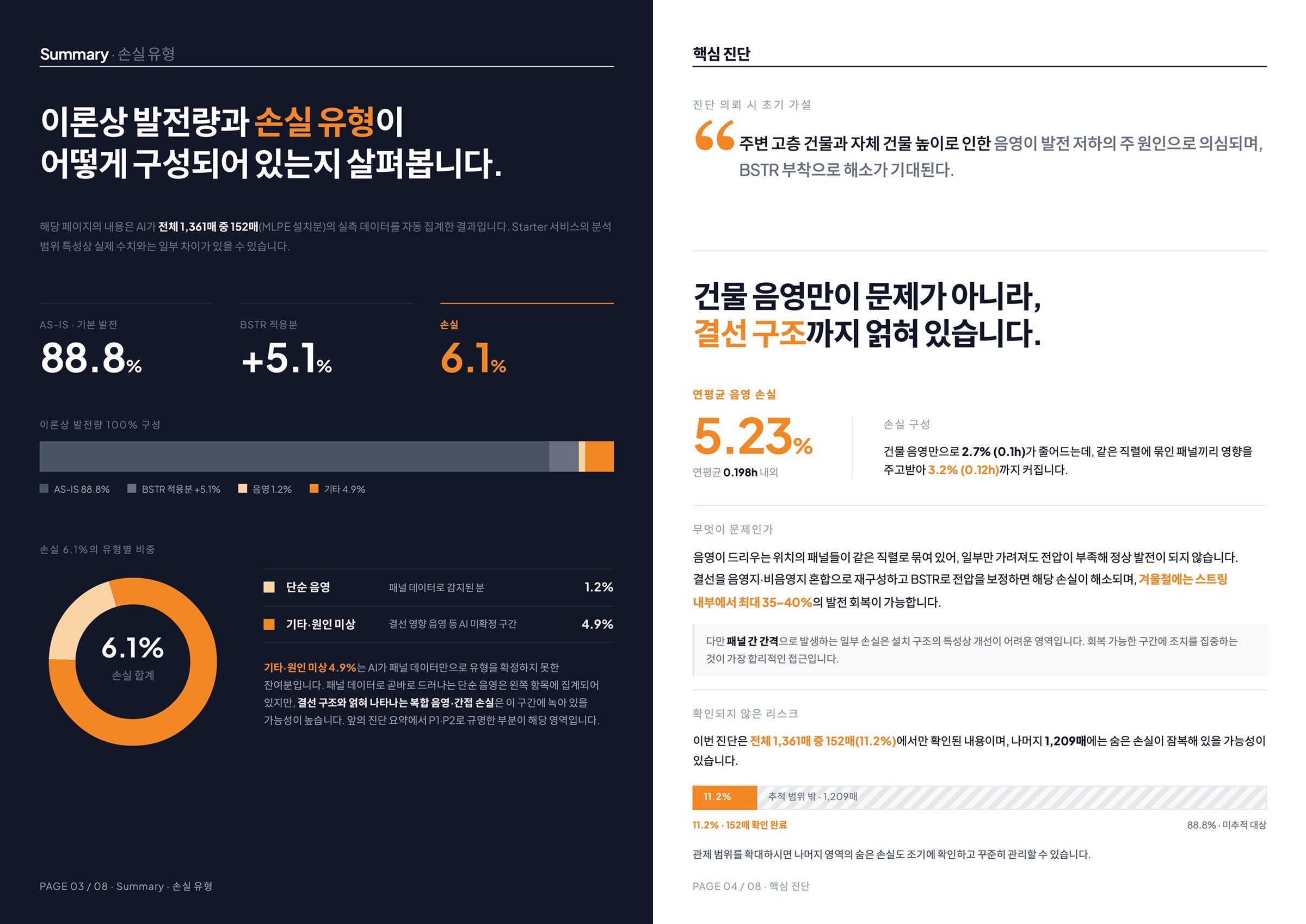 진단 보고서 예시 3