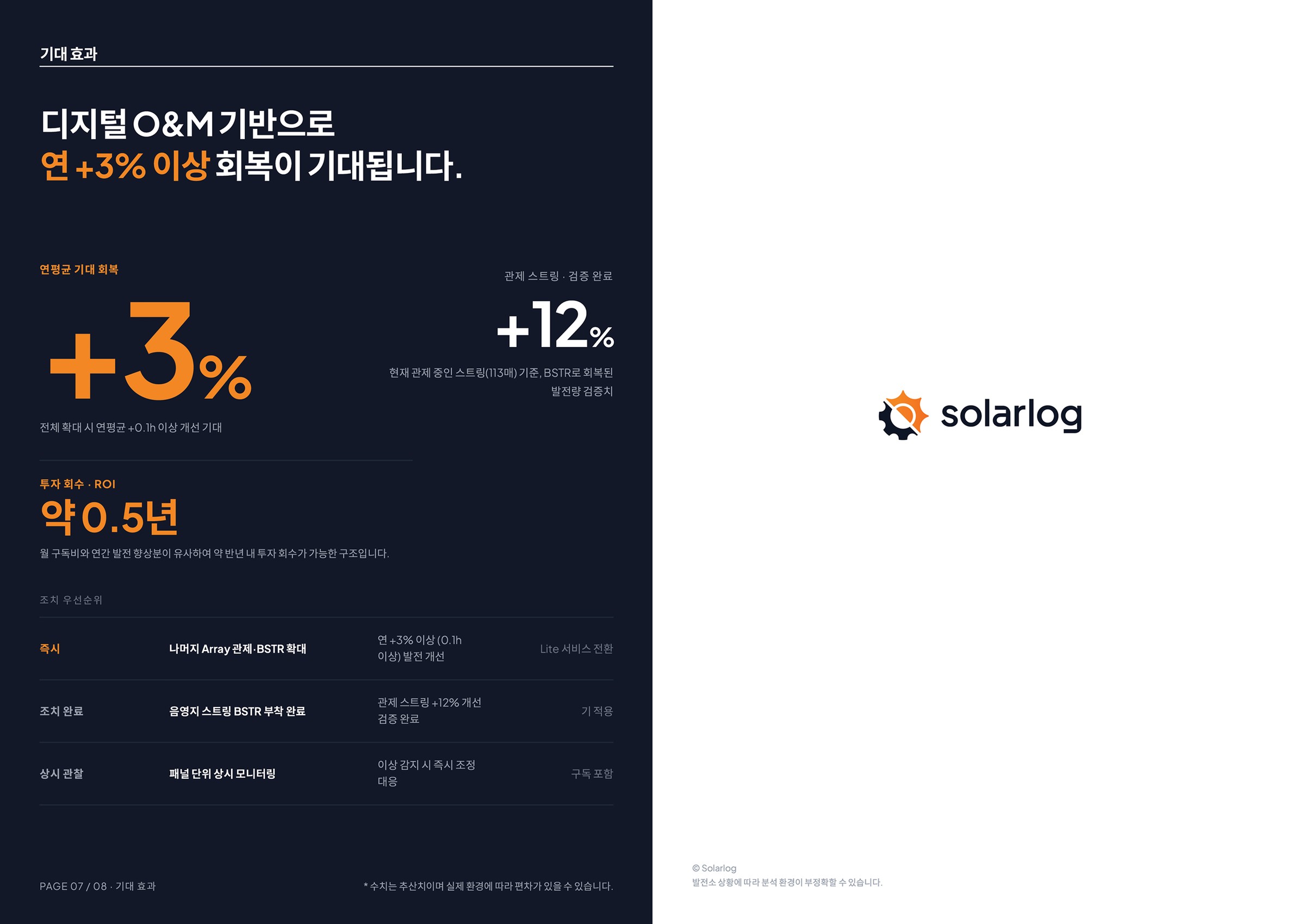 진단 보고서 예시 5